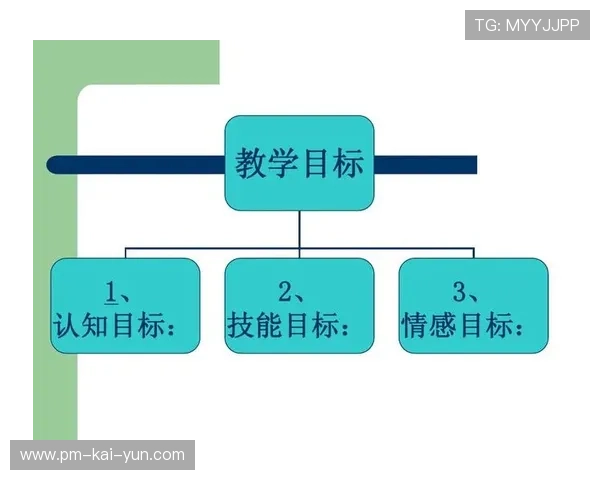 足球进校园课程被纳入教学评估体系，校园足球课程评价指标体系